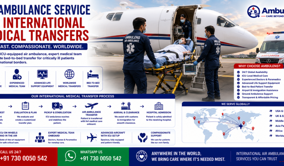 Air Ambulance Service for International Medical Transfers featuring ICU-equipped aircraft, critical patient on stretcher, medical team, airport ambulance, worldwide patient transfer, and international medical evacuation by AmbuLens.