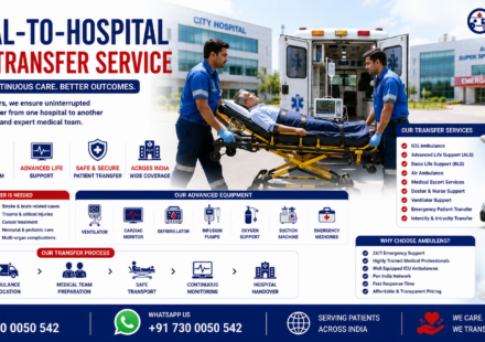 International Patient Transfer from India to Singapore featuring ICU-equipped air ambulance, patient on stretcher, medical team, Singapore skyline, airport transfer, and advanced international medical transportation by AmbuLens.