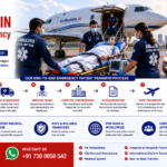 How Ambulens.in Coordinates Emergency Patient Transfers showing ICU ambulance, air ambulance aircraft, emergency coordination team, doctors assisting patient, hospital transfer, and advanced medical transportation by AmbuLens.