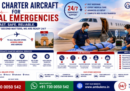 Private Charter Aircraft for Medical Emergencies with ICU-equipped charter flights, experienced doctors, and emergency patient transfer services by AmbuLens.