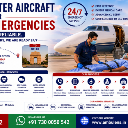Private Charter Aircraft for Medical Emergencies with ICU-equipped charter flights, experienced doctors, and emergency patient transfer services by AmbuLens.