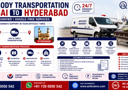 Dead Body Transportation Mumbai to Hyderabad with air cargo services, freezer box arrangements, embalming support, and complete documentation assistance by AmbuLens.