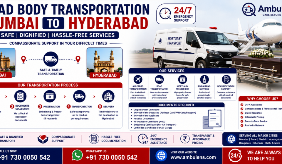 Dead Body Transportation Mumbai to Hyderabad with air cargo services, freezer box arrangements, embalming support, and complete documentation assistance by AmbuLens.