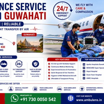 Air Ambulance Service Mumbai to Guwahati with ICU-equipped aircraft, ventilator support, experienced doctors, and emergency patient transfer services by AmbuLens.