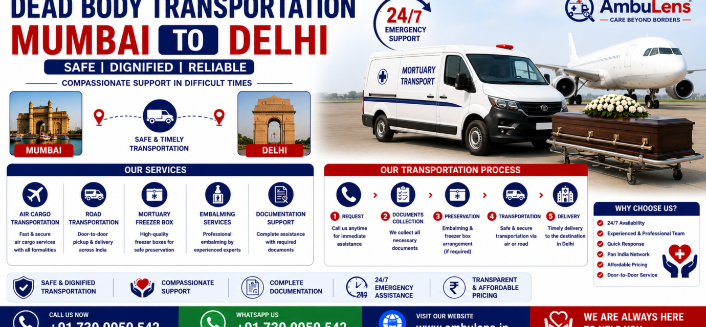 Dead Body Transportation Mumbai to Delhi with air cargo services, road transportation, embalming, freezer box arrangements, and complete documentation support by AmbuLens.