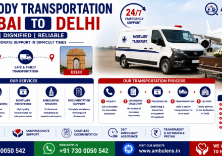 Dead Body Transportation Mumbai to Delhi with air cargo services, road transportation, embalming, freezer box arrangements, and complete documentation support by AmbuLens.