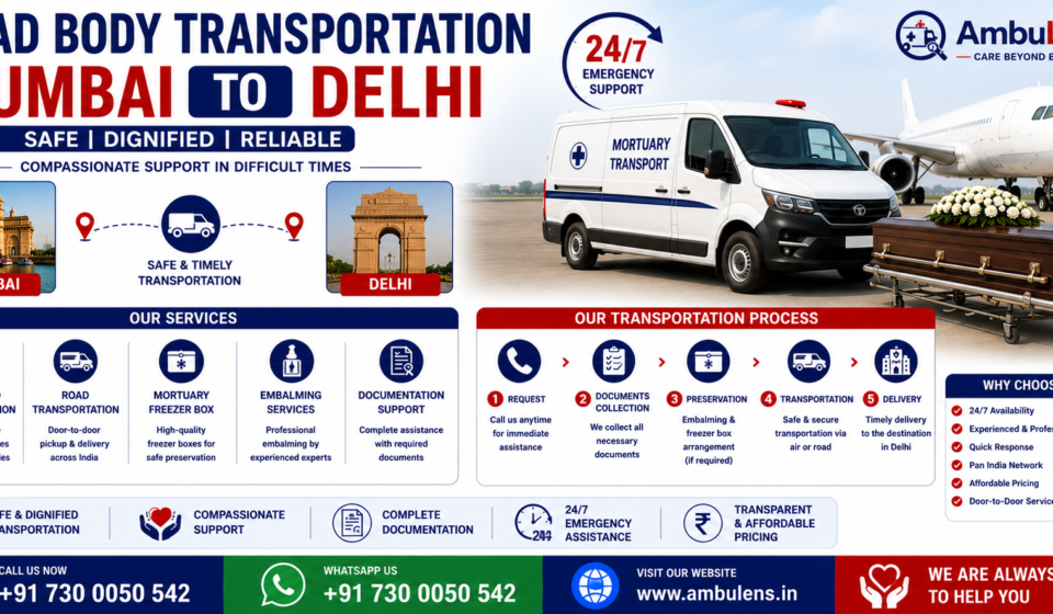 Dead Body Transportation Mumbai to Delhi with air cargo services, road transportation, embalming, freezer box arrangements, and complete documentation support by AmbuLens.