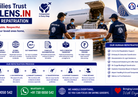 Why Families Trust Ambulens.in for Human Repatriation featuring compassionate support team, airport cargo handling, international repatriation, airline coordination, embassy documentation, and dignified human remains transportation by AmbuLens.