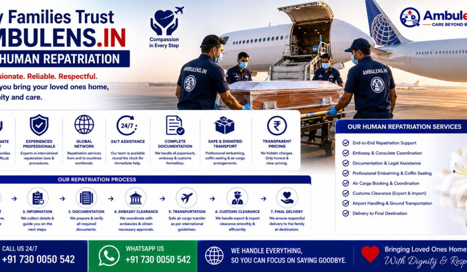 Why Families Trust Ambulens.in for Human Repatriation featuring compassionate support team, airport cargo handling, international repatriation, airline coordination, embassy documentation, and dignified human remains transportation by AmbuLens.
