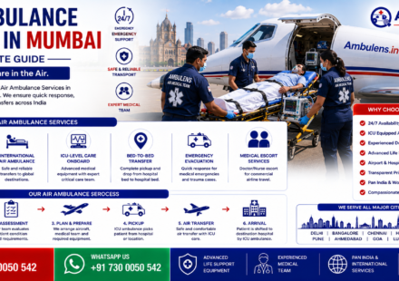 Air Ambulance Service in Mumbai featuring ICU-equipped aircraft, critical patient transfer, doctors, ambulance at airport, Mumbai skyline, emergency medical transportation, and advanced life support by AmbuLens.