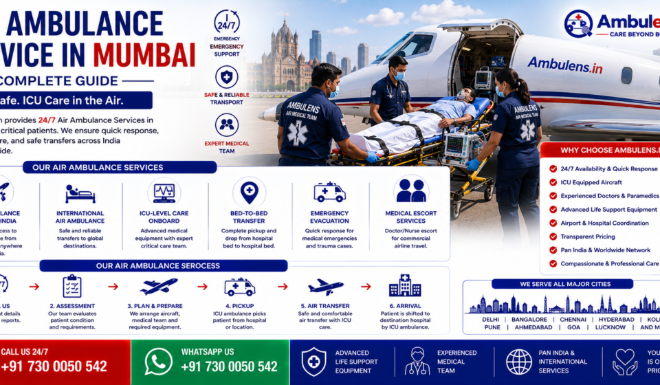 Air Ambulance Service in Mumbai featuring ICU-equipped aircraft, critical patient transfer, doctors, ambulance at airport, Mumbai skyline, emergency medical transportation, and advanced life support by AmbuLens.