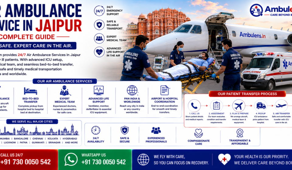 Emergency Ambulance Service in Mumbai showing ICU ambulance, paramedics transporting a patient, advanced life support equipment, emergency response team, and 24x7 patient transport by AmbuLens.