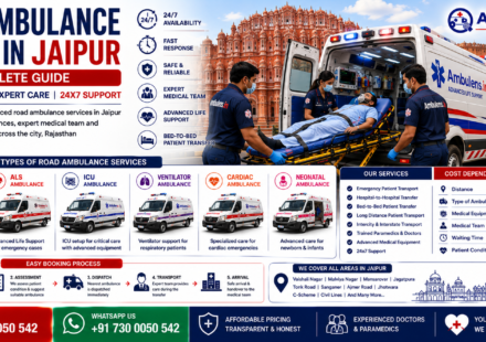 Road Ambulance Service in Jaipur featuring ICU ambulance, emergency paramedics, patient transport, advanced life support equipment, hospital transfer, Jaipur skyline, and 24x7 ambulance services by AmbuLens.