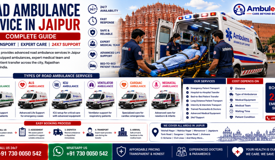 Road Ambulance Service in Jaipur featuring ICU ambulance, emergency paramedics, patient transport, advanced life support equipment, hospital transfer, Jaipur skyline, and 24x7 ambulance services by AmbuLens.