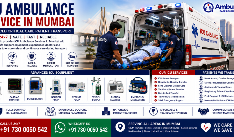 ICU Ambulance Service in Mumbai featuring a fully equipped ICU ambulance, ventilator support, critical care doctor, paramedics, advanced life support equipment, and emergency patient transportation by AmbuLens.