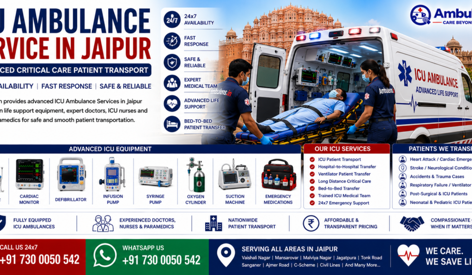 ICU Ambulance Service in Jaipur featuring a fully equipped ICU ambulance, ventilator support, ICU doctor, paramedics, advanced life support equipment, emergency patient transport, and Jaipur city skyline by AmbuLens.