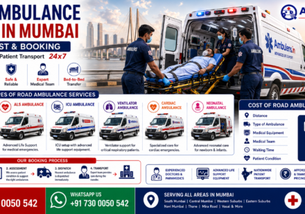 Road Ambulance Service in Mumbai featuring ICU ambulance, emergency paramedics, patient transport, advanced life support equipment, hospital transfer, and 24x7 ambulance services by AmbuLens.