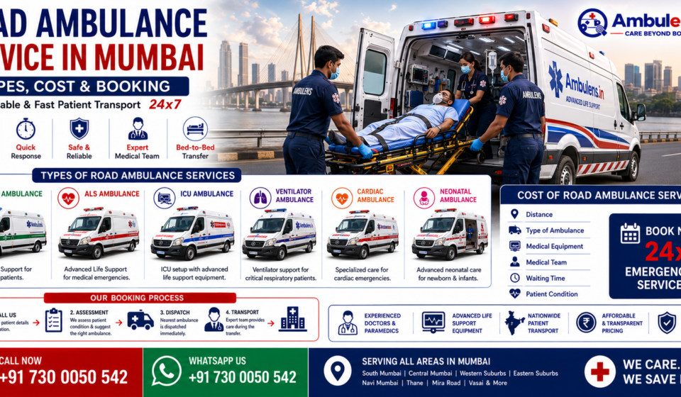 Road Ambulance Service in Mumbai featuring ICU ambulance, emergency paramedics, patient transport, advanced life support equipment, hospital transfer, and 24x7 ambulance services by AmbuLens.