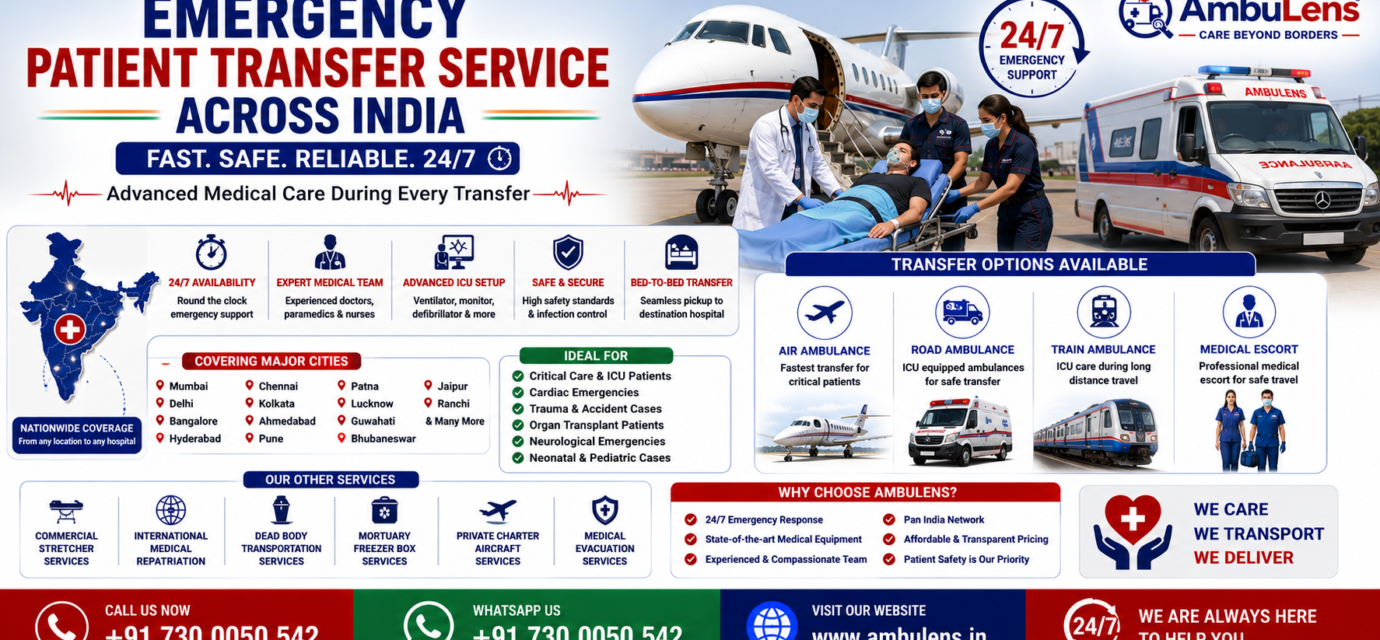 Emergency Patient Transfer Service Across India with air ambulance, road ambulance, train ambulance, and ICU patient transfer solutions by AmbuLens.