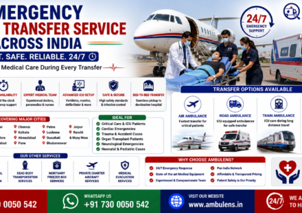 Emergency Patient Transfer Service Across India with air ambulance, road ambulance, train ambulance, and ICU patient transfer solutions by AmbuLens.