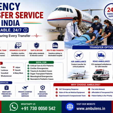 Emergency Patient Transfer Service Across India with air ambulance, road ambulance, train ambulance, and ICU patient transfer solutions by AmbuLens.