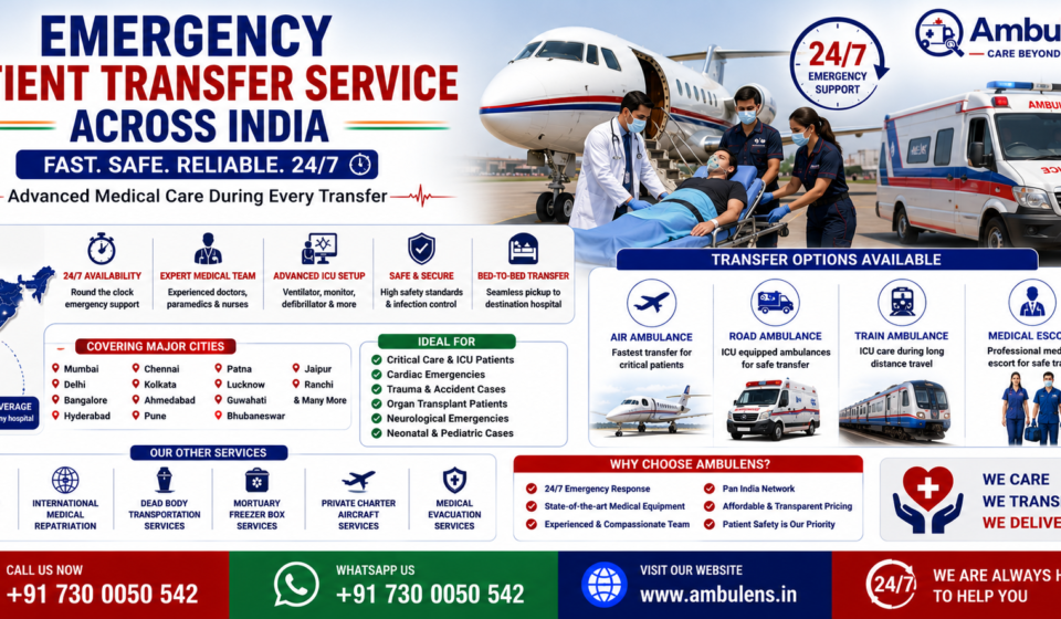 Emergency Patient Transfer Service Across India with air ambulance, road ambulance, train ambulance, and ICU patient transfer solutions by AmbuLens.