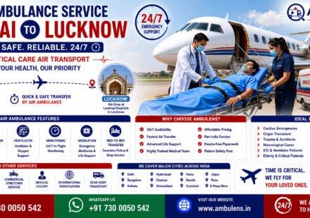 Air Ambulance Service Mumbai to Lucknow with ICU-equipped aircraft, ventilator support, emergency patient transfer, and expert medical team by AmbuLens.