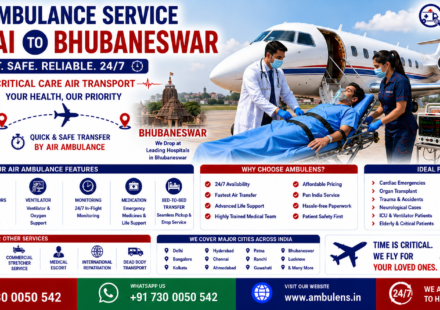 Air Ambulance Service Mumbai to Bhubaneswar with ICU-equipped aircraft, ventilator support, emergency patient transfer, and expert medical team by AmbuLens.