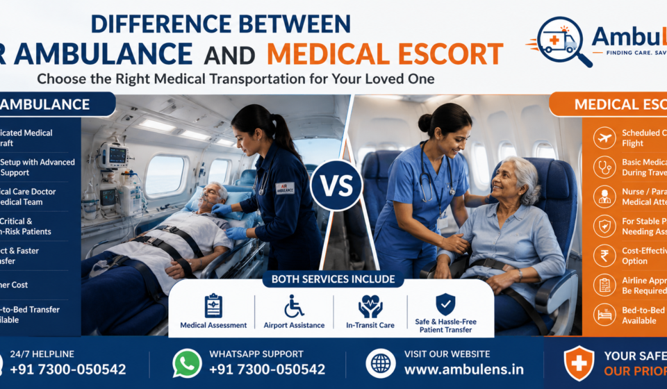 ifference between air ambulance and medical escort services in India