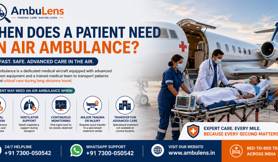 When does a patient need an air ambulance for critical medical transportation in India