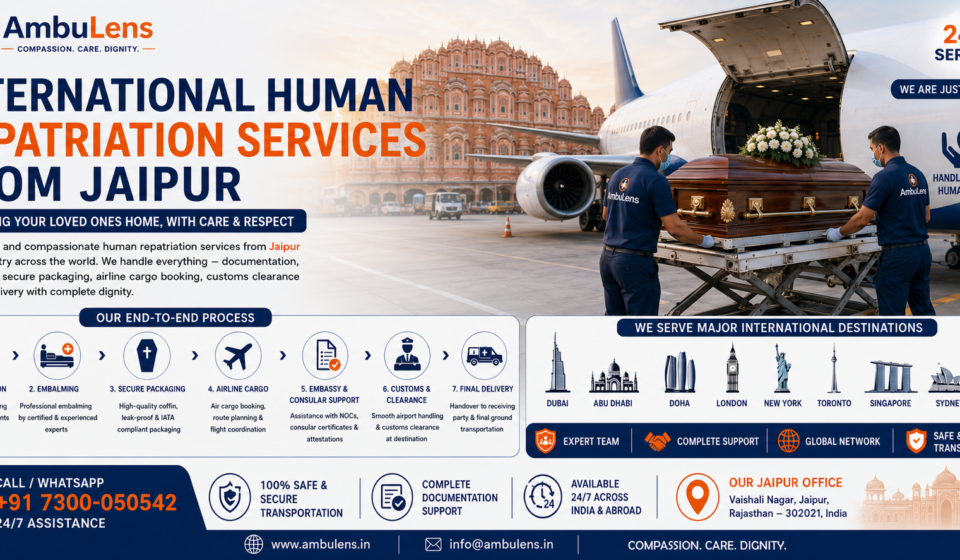 International human repatriation services from Jaipur with airline cargo and airport transportation support