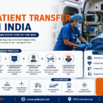 How ICU patient transfer works in India with ICU ambulance and medical team