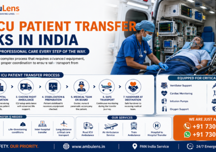 How ICU patient transfer works in India with ICU ambulance and medical team