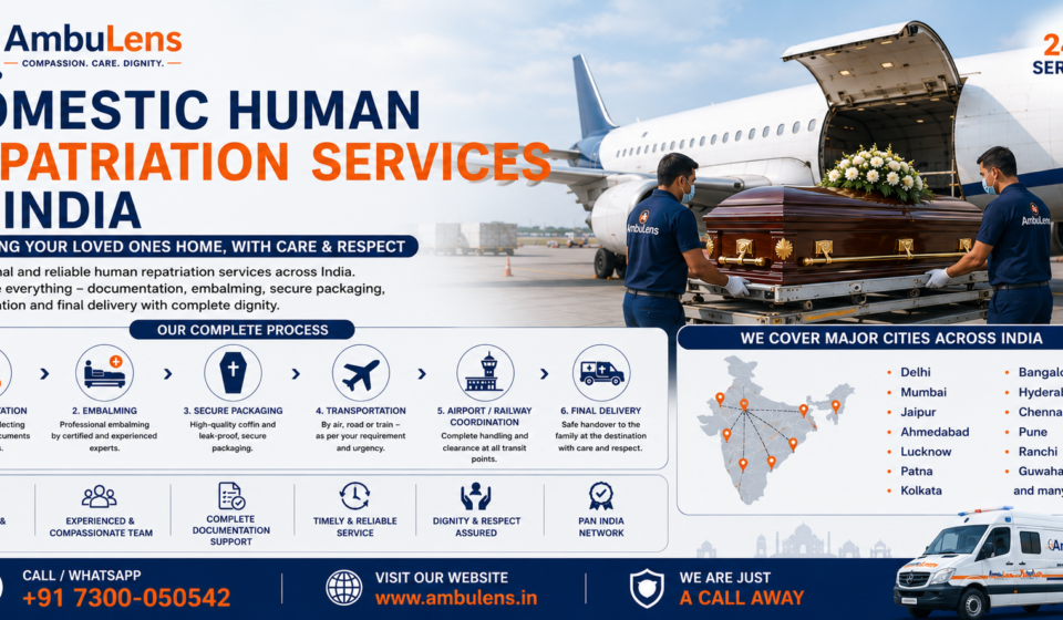 Domestic human repatriation services in India with air transportation and ambulance support