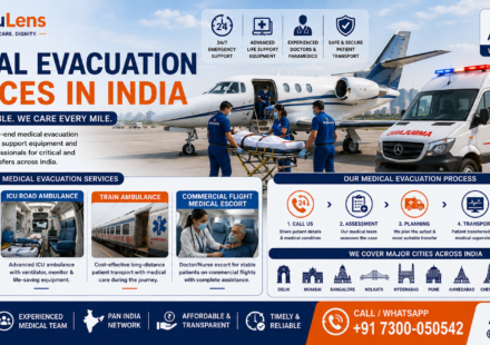 Medical evacuation services in India with air ambulance and ICU patient transfer support