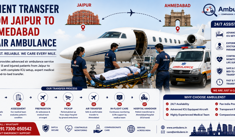 Patient transfer from Jaipur to Ahmedabad by air ambulance with ICU medical support