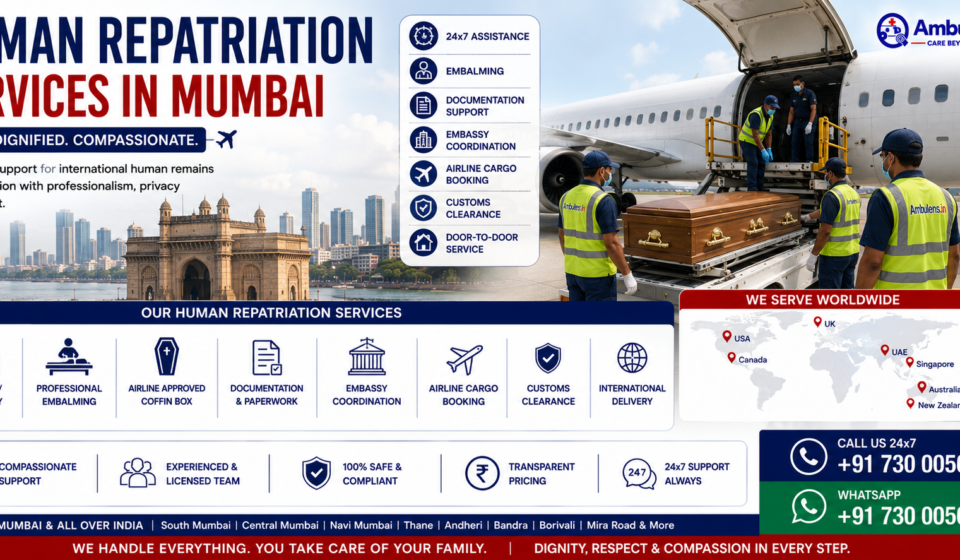 Human Repatriation Services in Mumbai showing international air cargo transportation, coffin preparation, airport cargo handling, embassy documentation, customs clearance, and professional mortuary assistance by AmbuLens.