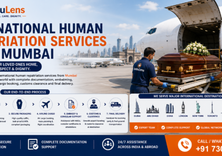 International human repatriation services from Mumbai with airport cargo and global transportation support