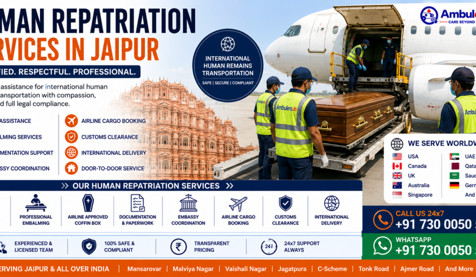 Human Repatriation Services in Jaipur showing international air cargo transportation, coffin preparation, airport cargo handling, embassy documentation, customs clearance, and professional mortuary assistance by AmbuLens.