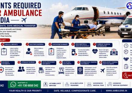 Documents required for air ambulance in India showing medical reports, patient identification, doctor documents, hospital records, and air ambulance transportation.