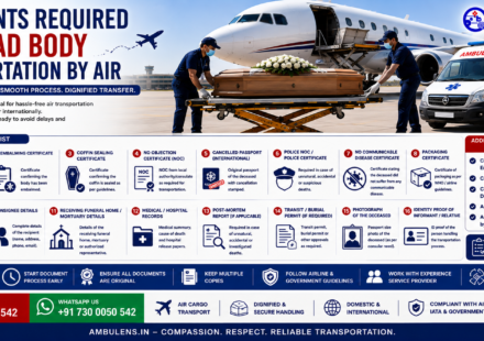 Documents required for dead body transportation by air showing death certificate, embalming certificate, coffin documentation, and air cargo paperwork.