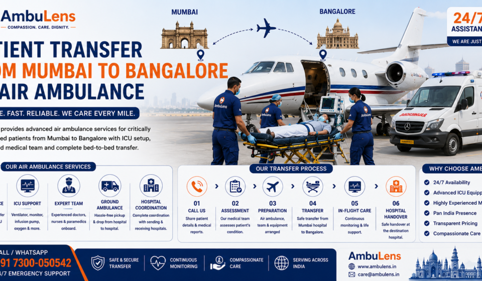 Patient transfer from Mumbai to Bangalore by air ambulance with ICU medical support