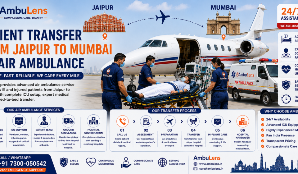 Patient transfer from Jaipur to Mumbai by air ambulance with ICU medical support