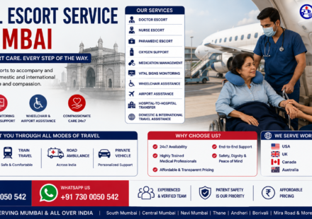 Medical Escort Service in Mumbai featuring a doctor and nurse assisting a patient during medical travel with wheelchair support, airport assistance, oxygen equipment, and professional healthcare supervision by AmbuLens.