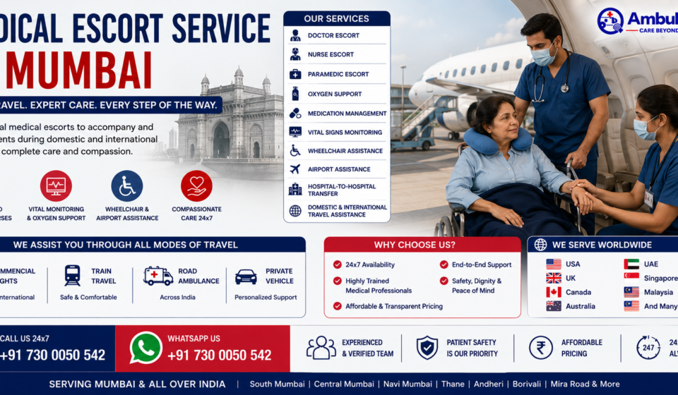 Medical Escort Service in Mumbai featuring a doctor and nurse assisting a patient during medical travel with wheelchair support, airport assistance, oxygen equipment, and professional healthcare supervision by AmbuLens.