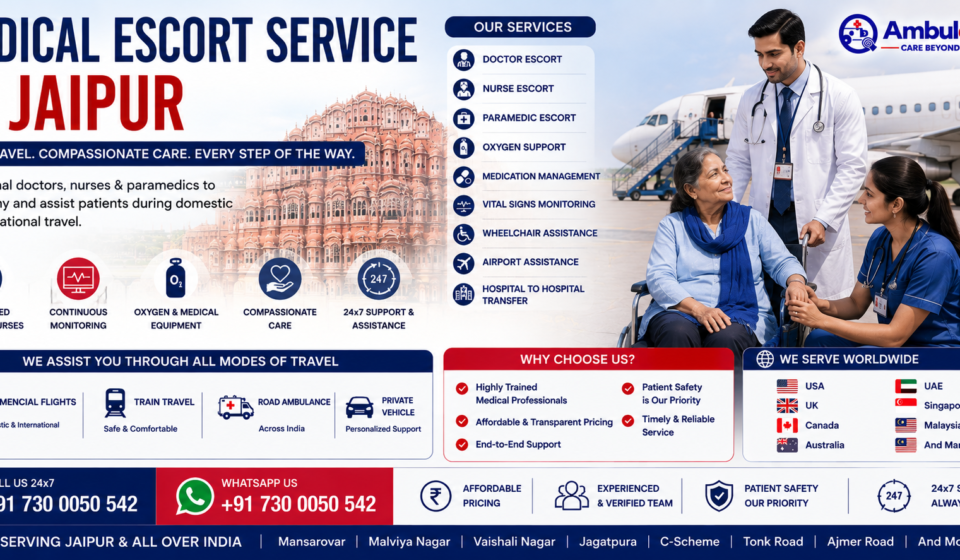 Medical Escort Service in Jaipur featuring a doctor and nurse assisting a patient during medical travel with wheelchair support, oxygen equipment, airport assistance, and professional healthcare supervision by AmbuLens.