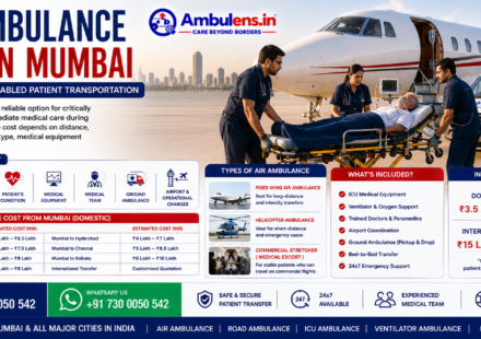 Air Ambulance Cost in Mumbai infographic showing air ambulance aircraft, ICU patient transfer, medical team, ambulance support, cost factors, domestic and international pricing, and 24×7 AmbuLens services.
