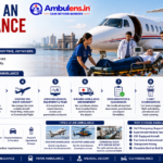 How to book an air ambulance in Mumbai showing a patient being prepared for air medical transportation with doctors, ICU equipment, ground ambulance, and airport coordination.