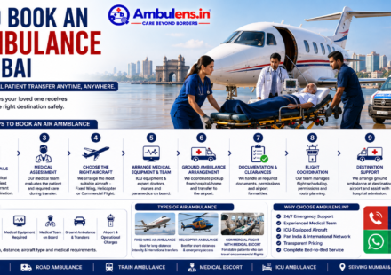 How to book an air ambulance in Mumbai showing a patient being prepared for air medical transportation with doctors, ICU equipment, ground ambulance, and airport coordination.