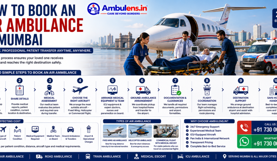 How to book an air ambulance in Mumbai showing a patient being prepared for air medical transportation with doctors, ICU equipment, ground ambulance, and airport coordination.